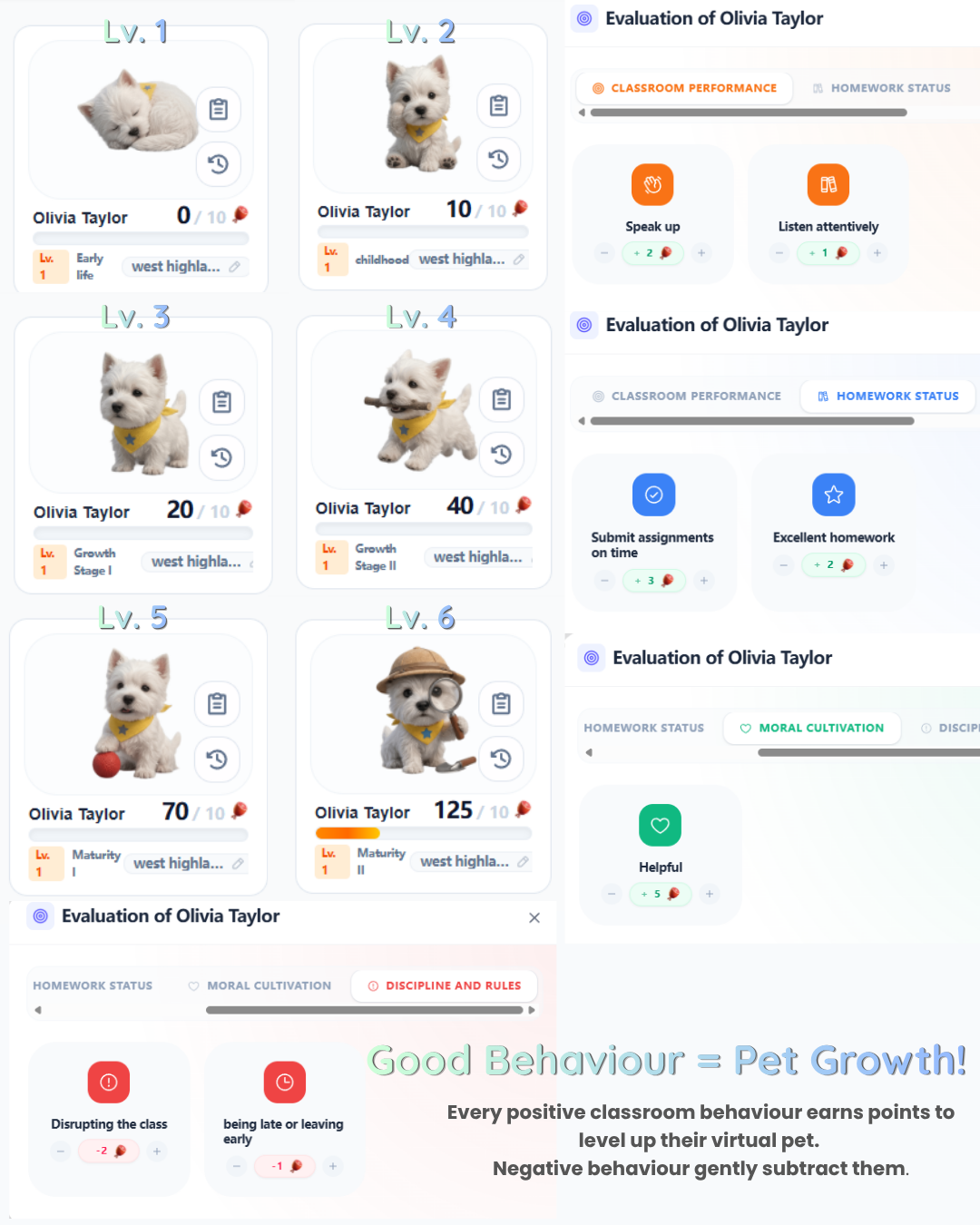Classroom Pet Behaviour Reward System