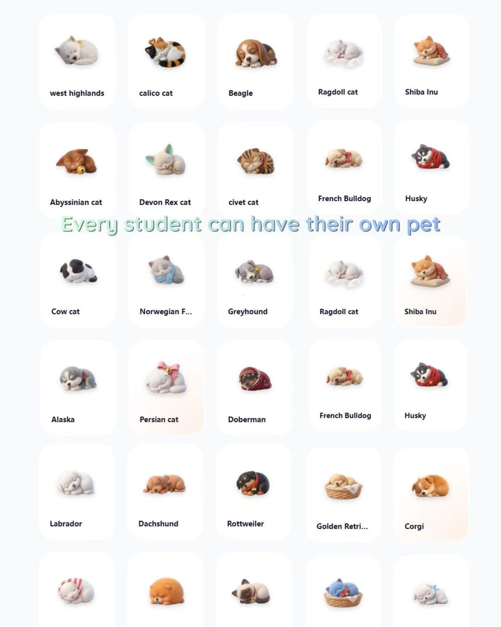 Classroom Pet Behaviour Reward System