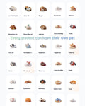 Classroom Pet Behaviour Reward System