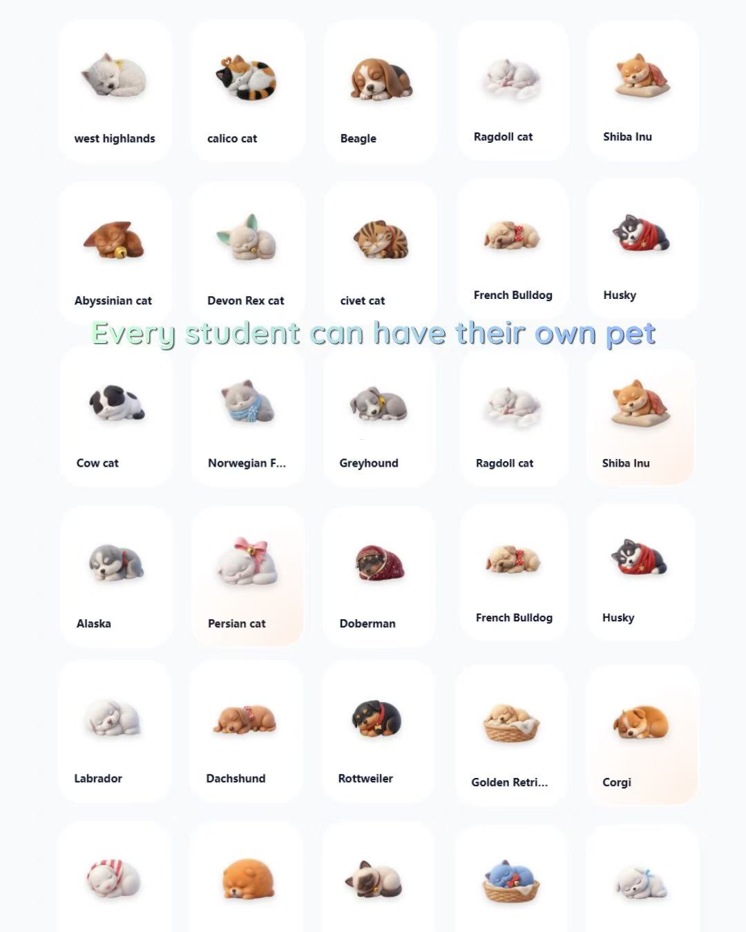 Classroom Pet Behaviour Reward System